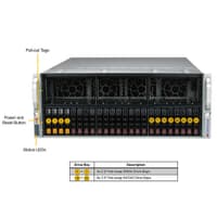 Платформа системного блока SuperMicro SYS-421GE-TNRT3 - фото 2