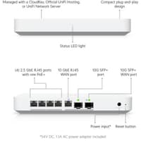 UBIQUITI UXG-Fiber Маршрутизатор 4 ядра (2,2 ГГц), 4х 2.5G RJ45, 1х 10G RJ45, 2х 10G SFP+ - фото 7