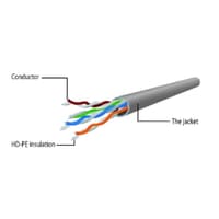 Патч-корд UTP Cablexpert PP12-1M/O кат.5e, 1м, литой, многожильный (оранжевый) - фото 2