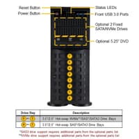 Платформа системного блока SuperMicro SYS-741P-TRT - фото 2