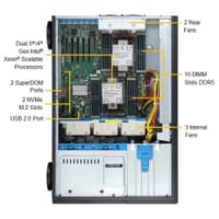 Платформа системного блока SuperMicro SYS-741P-TRT - фото 3