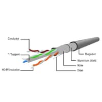 Cablexpert Патч-корд FTP PP6-2M кат.6, 2м, литой, многожильный (серый) - фото 2