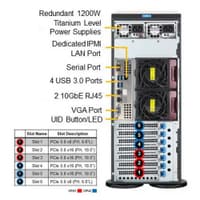 Платформа системного блока SuperMicro SYS-741P-TRT - фото 4