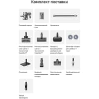 Беспроводной пылесос Dreame R20 Aqua - фото 12