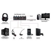 Консоль AVER Media NEXUS, Live Streamer Control Center, RTL AX310 - фото 7