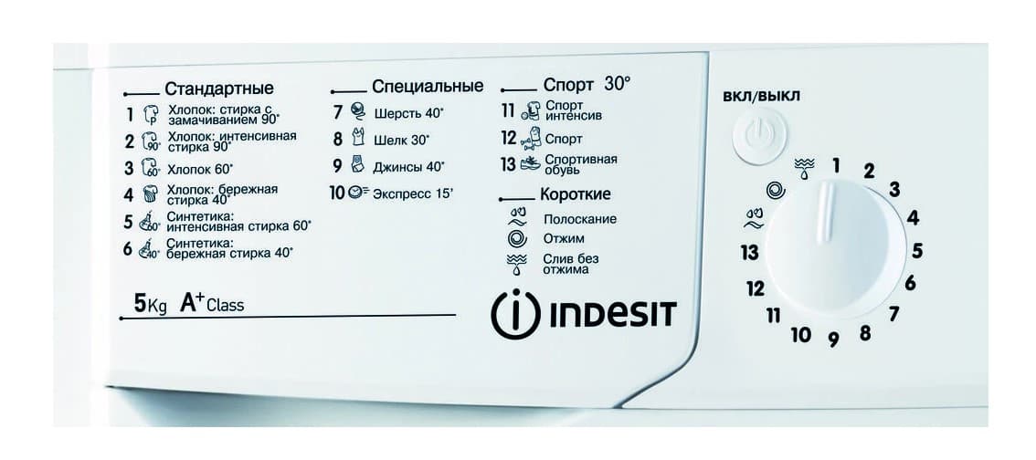 Стиральная машина IWSD 51051 CIS 869990957060 INDESIT