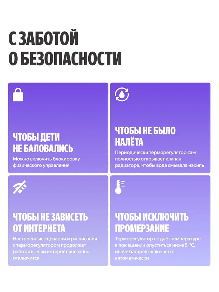 Умный терморегулятор Яндекс для радиатора, работает с Алисой, Zigbee, YNDX-00518
