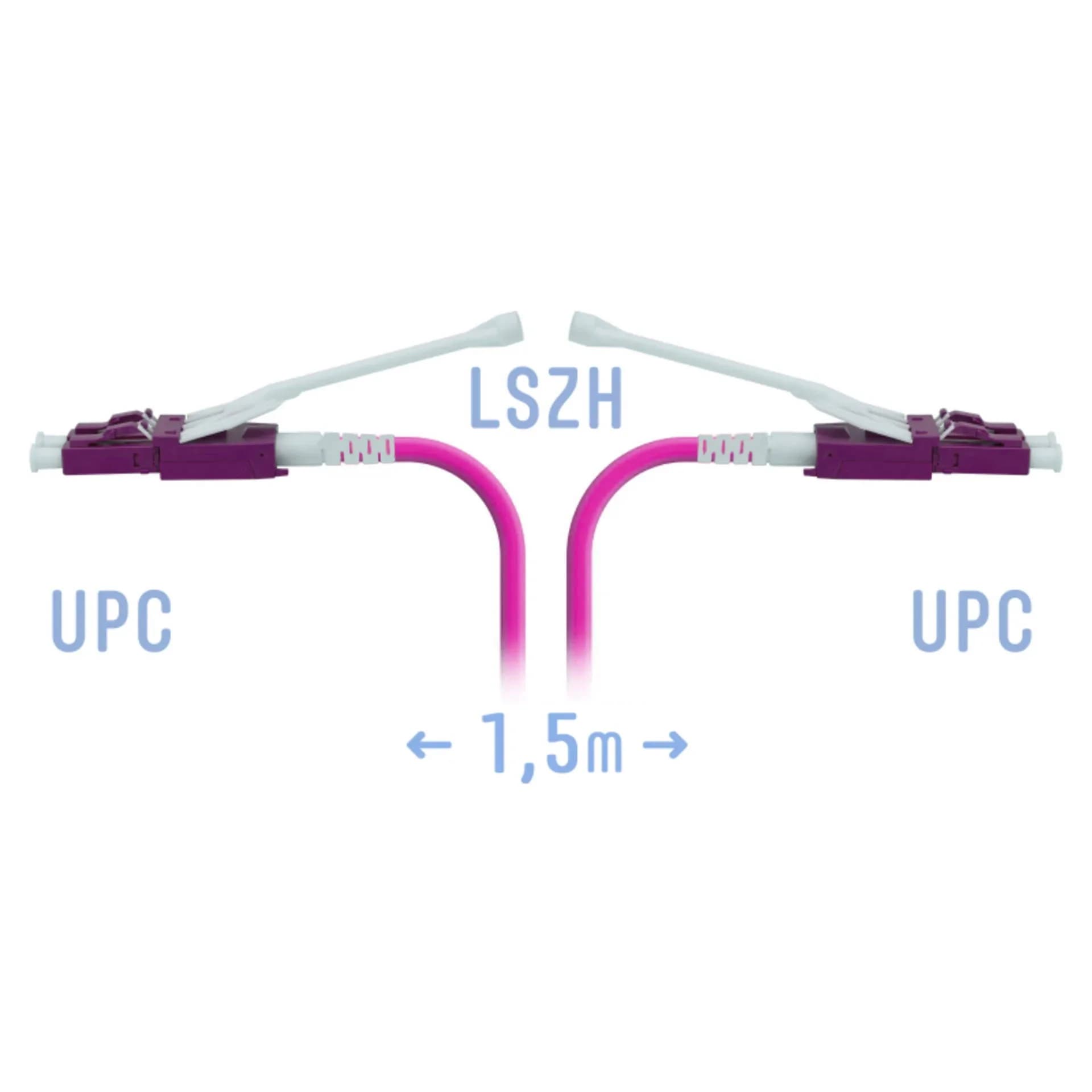 Патчкорд оптический LC/UPC-LC/UPC MM (OM4) Duplex (HD) 1,5 метрa, 2мм
