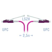 Патчкорд оптический LC/UPC-LC/UPC MM (OM4) Duplex (HD) 2,5 метрa, 2мм - фото 1