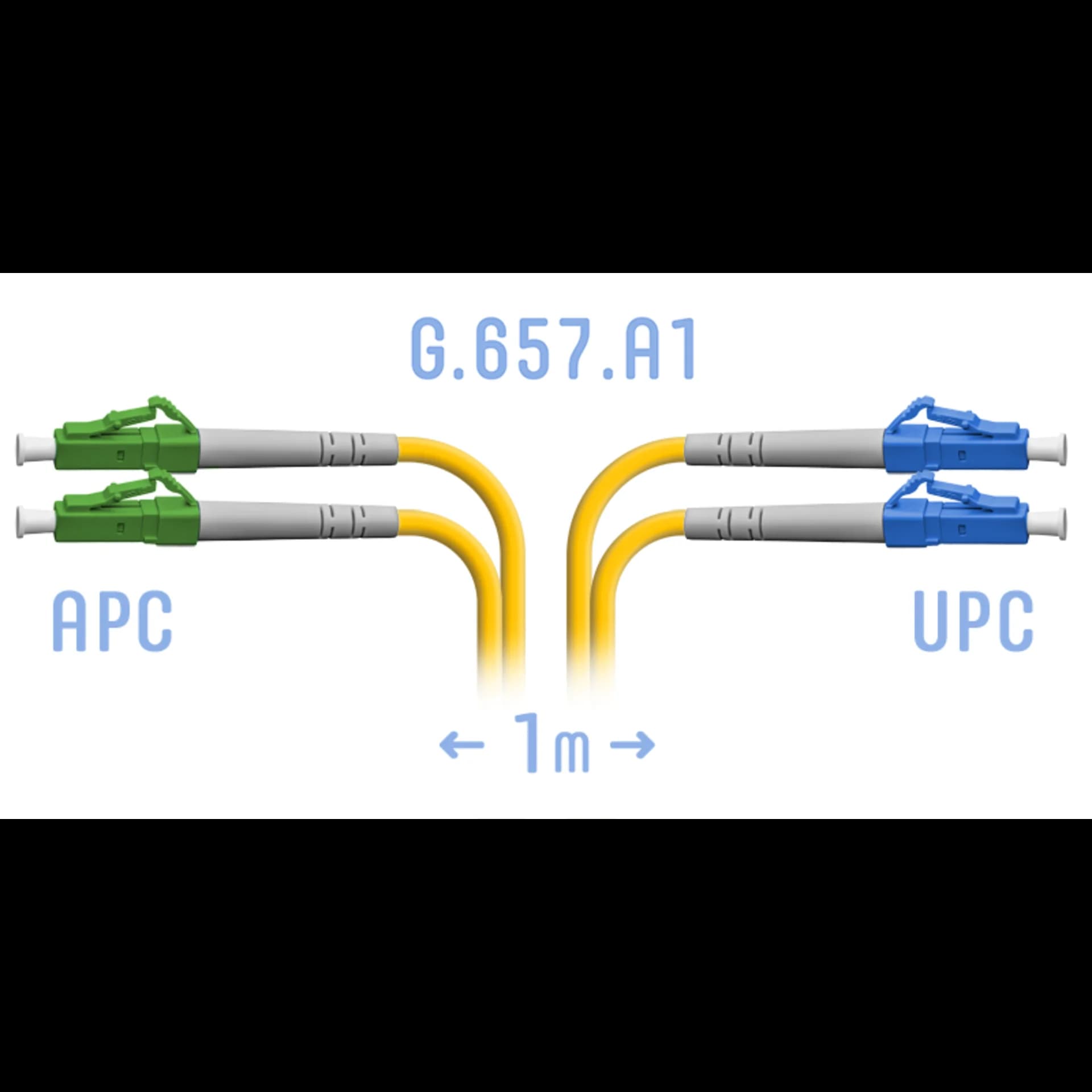Патчкорд оптический LC/UPC-LC/APC SM G.657.A1 Duplex 1 метр