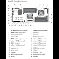 Кабель 6хSATA для минисерверов Dell PowerEdge С6100 - фото 2
