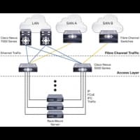 Коммутатор Cisco Nexus N5K-C5596UP-FA - фото 8