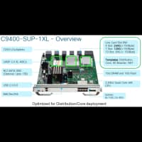 Модуль Cisco Catalyst C9400-SUP-1XL - фото 2