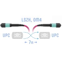 Патчкорд оптический MPO/UPC FF MM (50/125 OM4), 12 волокон, 7 метров (Cross) - фото 1