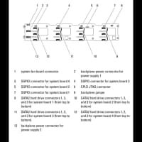 Кабель 6хSATA для минисерверов Dell PowerEdge С6100 - фото 3