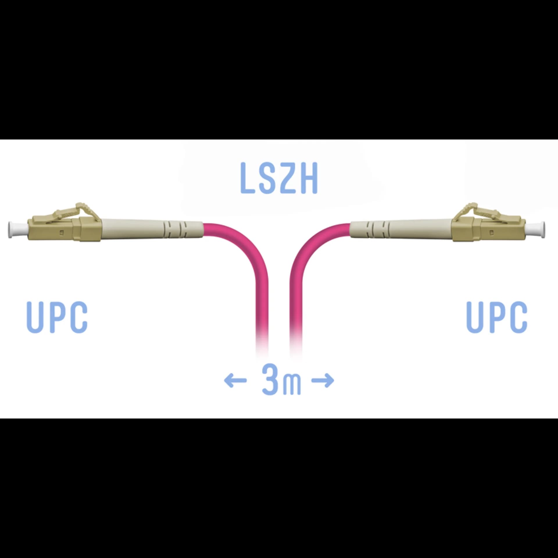 Патчкорд оптический LC/UPC-LC/UPC MM (OM4) 3 метра