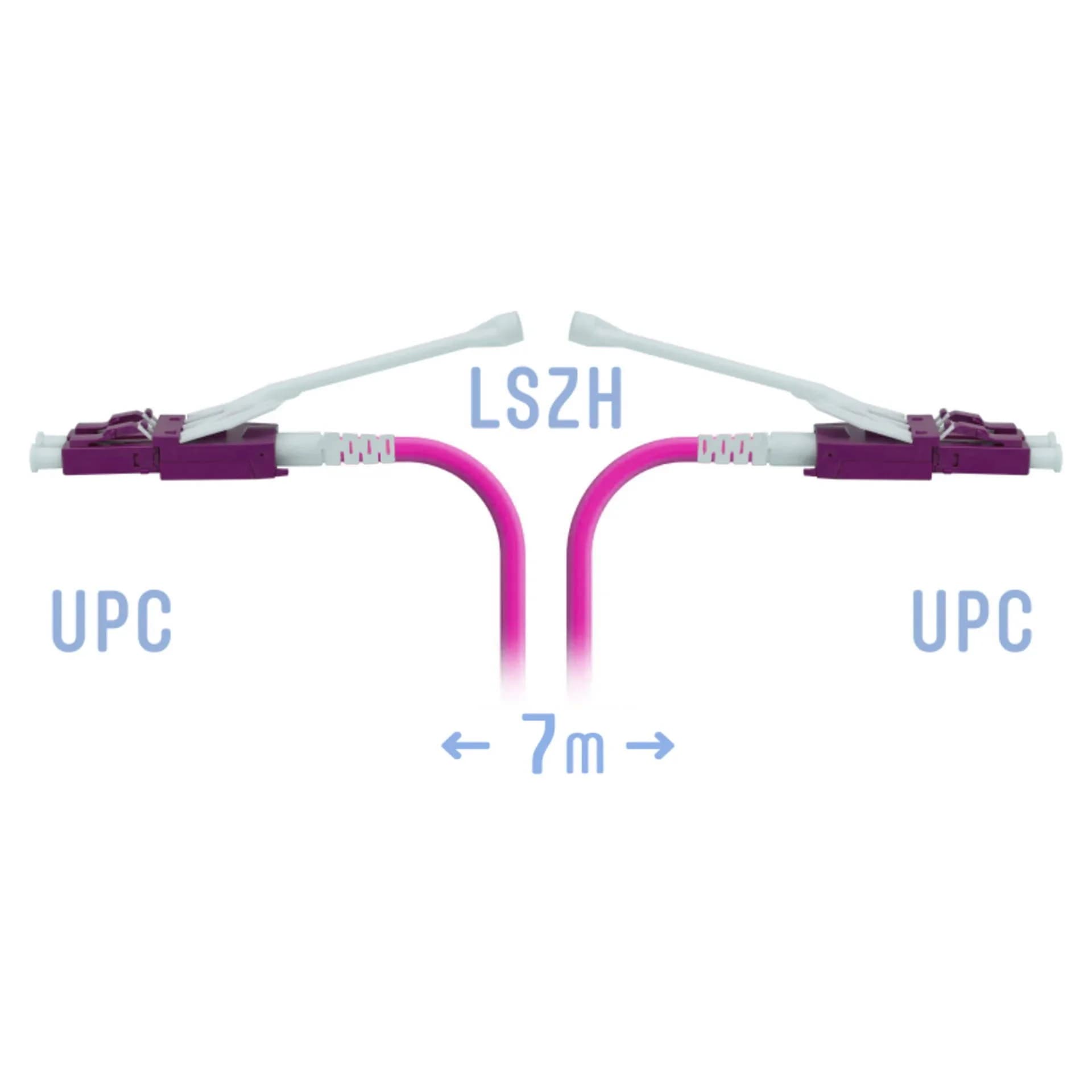 Патчкорд оптический LC/UPC-LC/UPC MM (OM4) Duplex (HD) 7 метров, 2мм