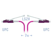 Патчкорд оптический LC/UPC-LC/UPC MM (OM4) Duplex (HD) 7 метров, 2мм - фото 1