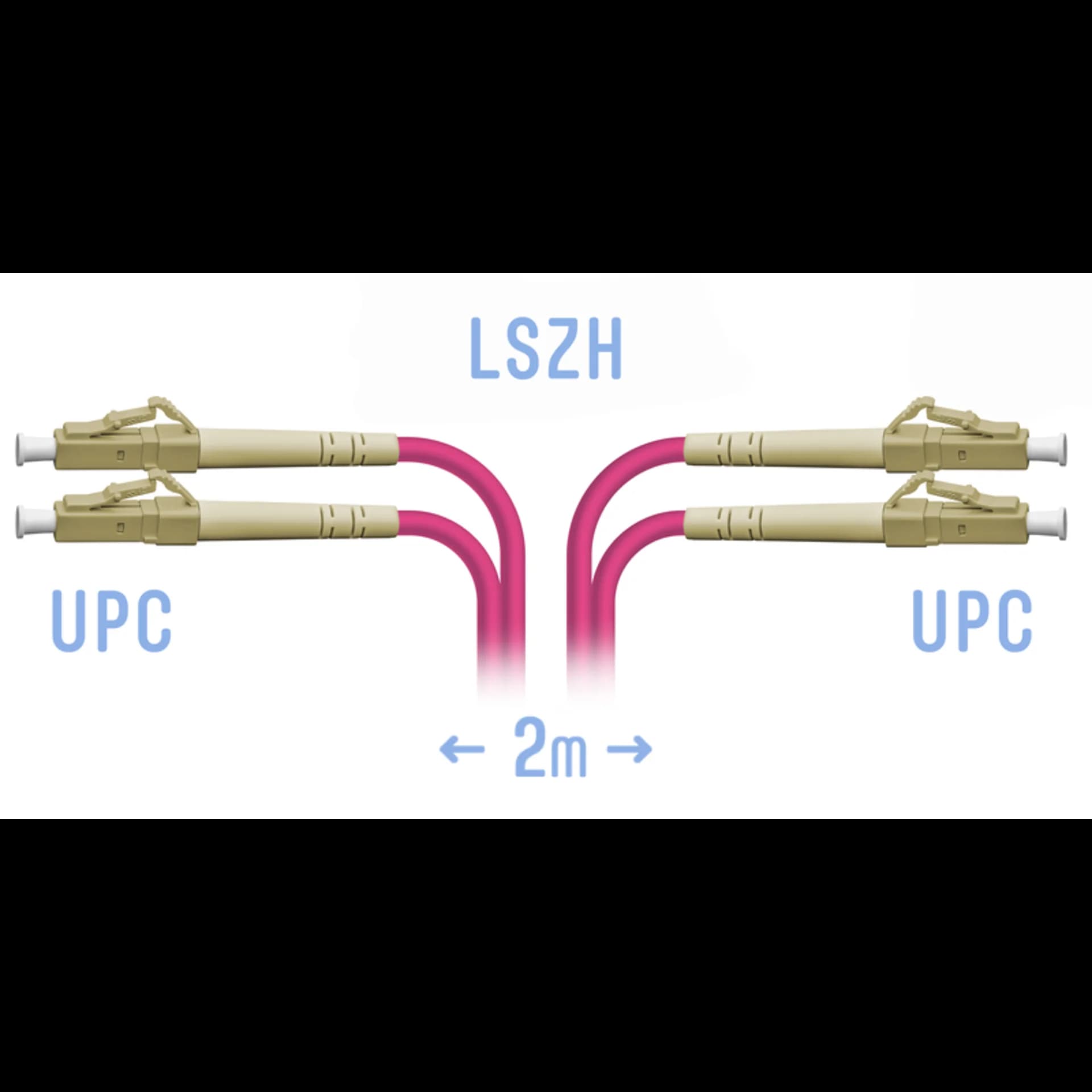 Патчкорд оптический LC/UPC-LC/UPC MM (OM4) Duplex 2 метра