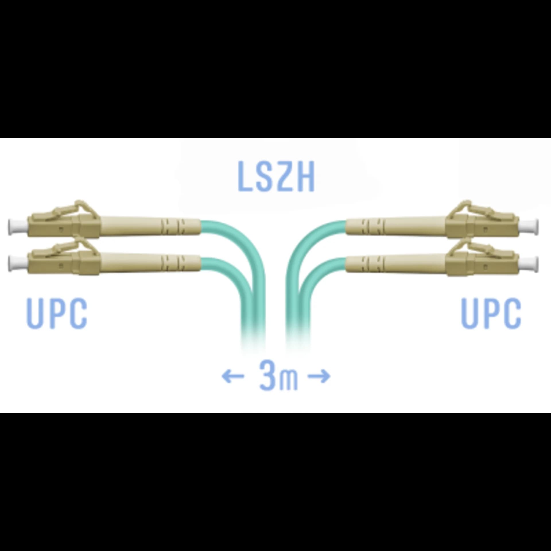 Шнур/ Патчкорд оптический LC/UPC MM Duplex 3 метра