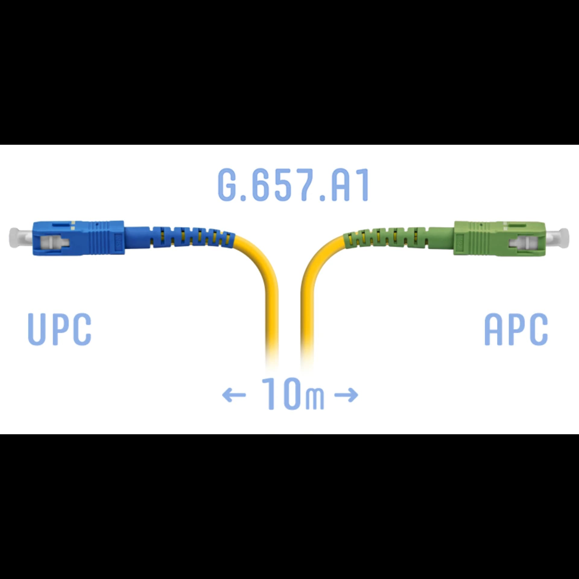 Патчкорд оптический SC/UPC-SC/APC SM G.657.A1 10 метров