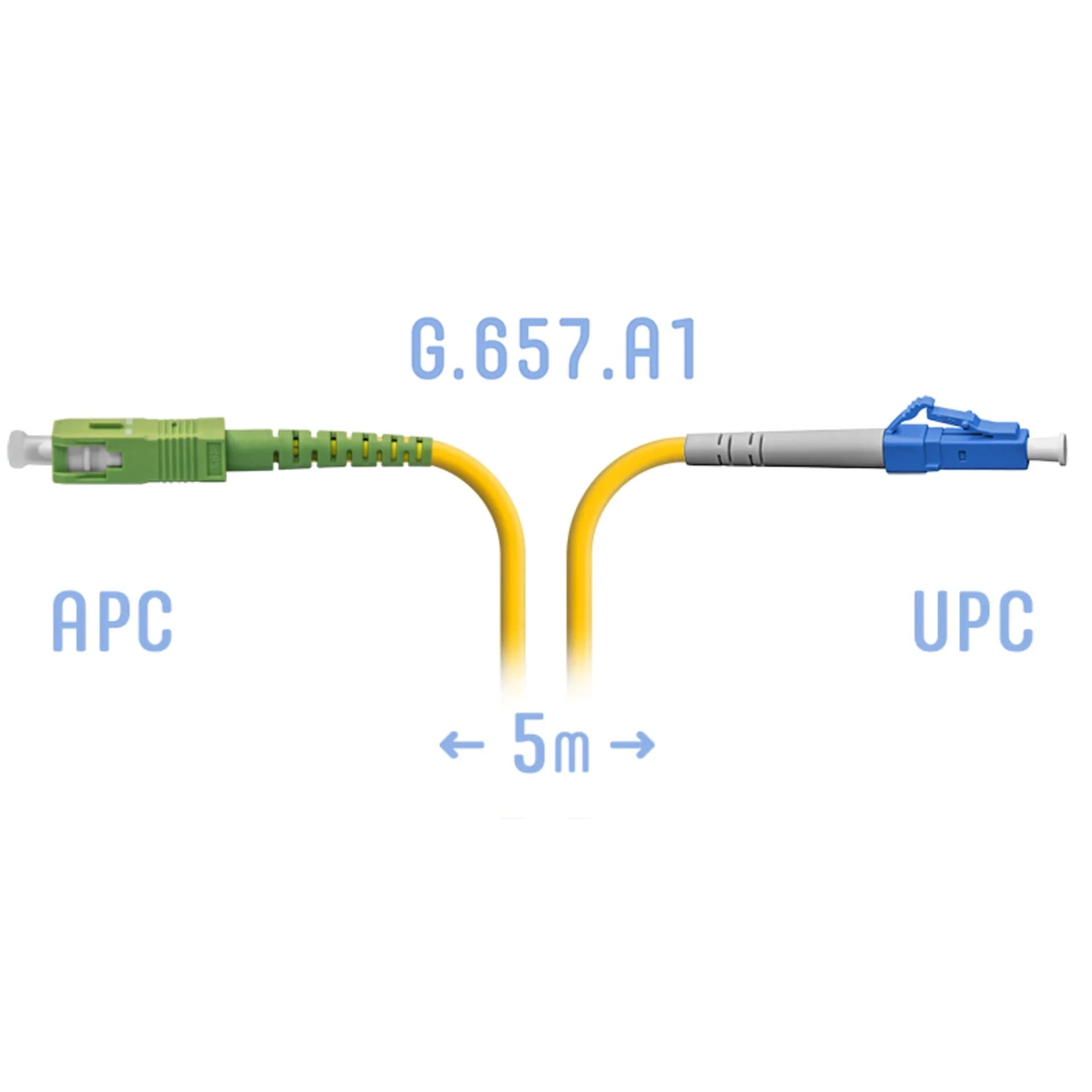 Патчкорд оптический LC/UPC-SC/APC SM G.657.A1 5 метров