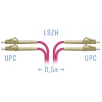 Патчкорд оптический LC/UPC-LC/UPC MM (OM4) Duplex 0,5 метра - фото 2