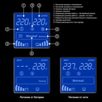 Exegate EP285500RUS ИБП ExeGate SpecialPro Smart LLB-1500.LCD.AVR.C13.RJ.USB <1500VA/950W, LCD, AVR, 6*IEC-C13, RJ45/11, USB, Black> - фото 2