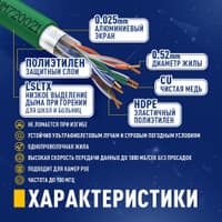 Кабель NEOMAX [NM720021-100М-РТ] F/UTP cat.5e 4x2x0.52, 24 AWG, Медь, внутренний, PVCLS нг(А)-LSLTx, 100м, зеленый - фото 3