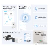 Умный сетевой фильтр/ Mini Smart Wi-Fi Plug, Energy Monitoring, Matter - фото 3