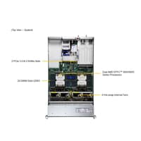 Серверная платформа/ Server AS-2125HS-TNR (bundle3): 2U / 2x AMD EPYC 9004/9005* / 24x DDR5 RDIMM / 24x Hs 2.5" NVMe*/SATA/SAS*/ 1x 480Gb NVMe M.2 / 1x dual-port 1GbE RJ45 / 2x 1600W Power (20 NVME config) - фото 4
