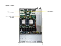 Серверная платформа/ SYS-611C-TN4R (bundle5): 1U / 2x LGA-4677 / 16x DDR5 RDIMM / 4x 2.5 NVMe*/SATA/SAS* / 1x SSD NVME 400GB, M.2 / 1x 2-ports GbE RJ45 Intel i350-AM2 / 2x 860W Power (4 SATA config, + TPM 2.0) - фото 3