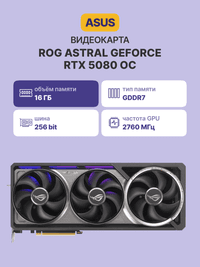 Видеокарта/ ROG-ASTRAL-RTX5080-O16G-GAMING - фото 3