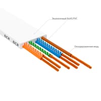 GCR PRO Патч-корд LSZH PROF плоский прямой 10.0m, UTP медь кат.6, белый, 30 AWG, ethernet high speed 10 Гбит/с, RJ45, T568B - фото 8