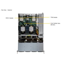 Серверная платформа Supermicro SYS-621C-TN12R (bundle6): 2U/2x LGA-4677/16x DDR5 RDIMM/12x 3.5/2.5 NVMe*/SATA/SAS*/1x SSD NVME 480GB, M.2/1x 4-Port 1GbE RJ45/2x 1200W Power (12 NVME config, Heatsink Upgrade) - фото 3