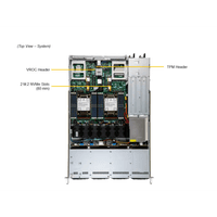 Серверная платформа/ SYS-611C-TN4R (bundle5): 1U / 2x LGA-4677 / 16x DDR5 RDIMM / 4x 2.5 NVMe*/SATA/SAS* / 1x SSD NVME 400GB, M.2 / 1x 2-ports GbE RJ45 Intel i350-AM2 / 2x 860W Power (4 SATA config, + TPM 2.0) - фото 3