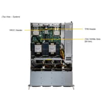 Серверная платформа Supermicro SYS-621C-TN12R (bundle6): 2U/2x LGA-4677/16x DDR5 RDIMM/12x 3.5/2.5 NVMe*/SATA/SAS*/1x SSD NVME 480GB, M.2/1x 4-Port 1GbE RJ45/2x 1200W Power (12 NVME config, Heatsink Upgrade) - фото 4