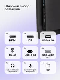 Моноблок/ HIPER V6 23.8"(1920x1080 (матовый) IPS)/Intel Core i3 14100(3.5Ghz)/8192Mb/256PCISSDGb/noDVD/BT/WiFi/war 1y/6.45kg/черный/Win11Pro + Cam 5.0 SD/Проводные МК/WiFi6 - фото 15