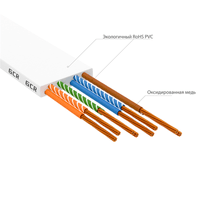 GCR PRO Патч-корд LSZH PROF плоский прямой 10.0m, UTP медь кат.6, белый, 30 AWG, ethernet high speed 10 Гбит/с, RJ45, T568B - фото 9
