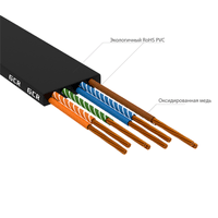 GCR PRO Патч-корд LSZH PROF плоский прямой 15.0m, UTP медь кат.6, черный, 30 AWG, ethernet high speed 10 Гбит/с, RJ45, T568B - фото 6