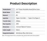 Внешний корпус для диска HDD/SSD Netac WH11 2.5 SATA to USB3.0 External HDD/SSD Case, Slide Transparent Cover, with USB3.0 C to C cable (незначительное повреждение коробки) - фото 12