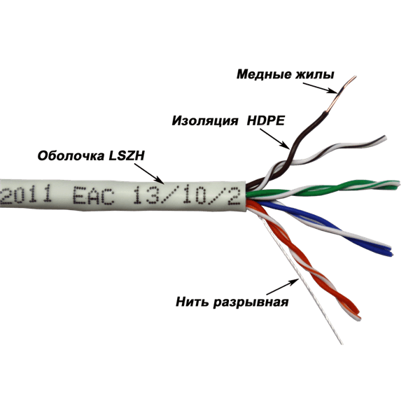 Кабель информационный Lanmaster TWT-5EUTP-XL-LSZH кат.5E UTP 4 пары 24AWG LSZH внутренний 305м белый