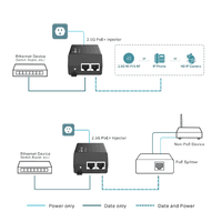 PoE инжектор TP-Link POE260S, Omada 2.5G PoE+ Injector Adapter (существенное повреждение коробки) - фото 2