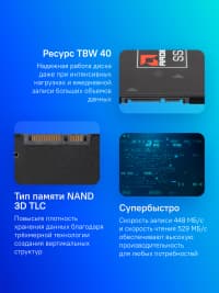 Накопитель SSD AMD Radeon R5SL128G, 128Gb, 2.5", SATA III, R/W 529/448 - фото 8