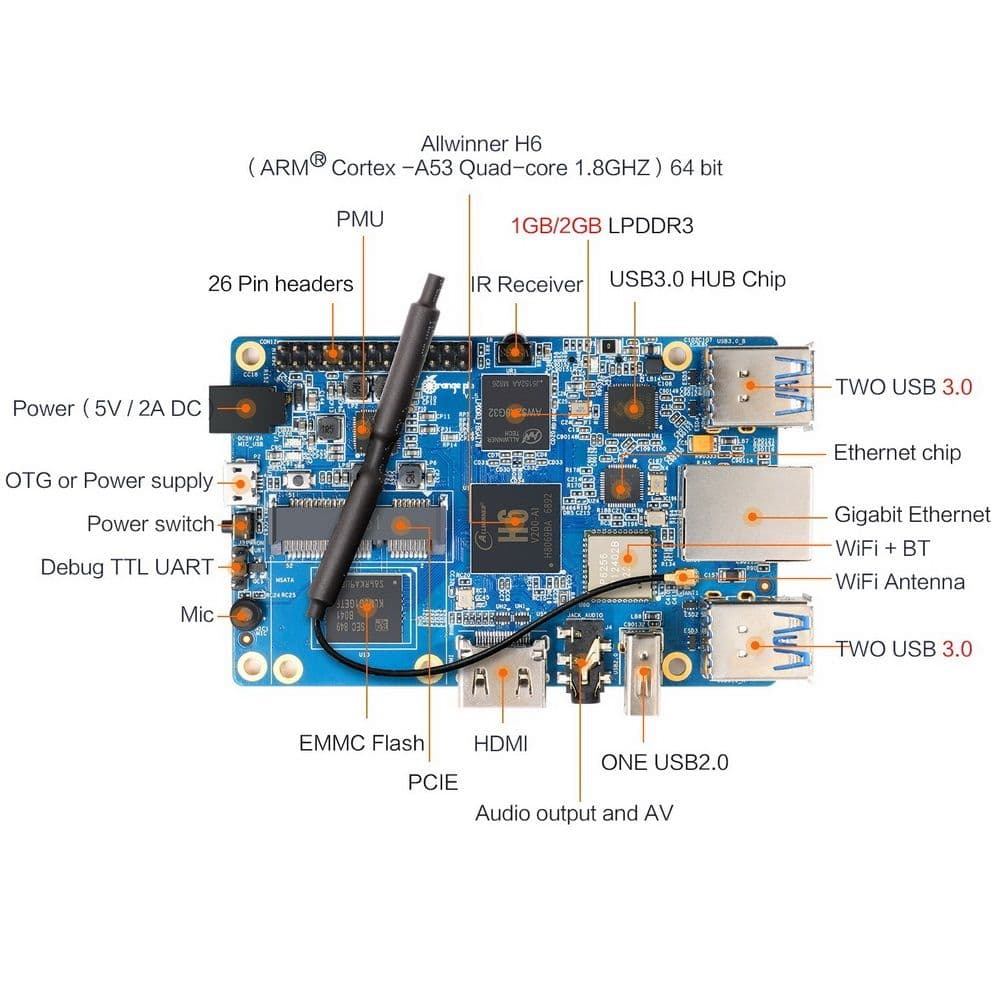 Одноплатный компьютер Orange Pi 3 2/8GB