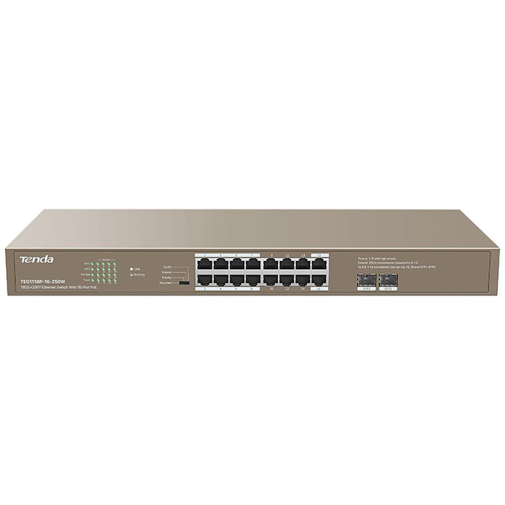 Tenda TEG1118P-16-250W Коммутатор неуправляемый PoE, 16 портов, 16x1 Гбит/с, PoE 16х30 Вт (до 230Вт), SFP 2x1 Гбит/с