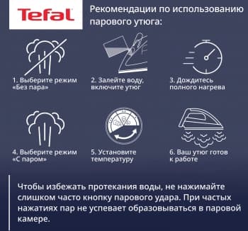 Утюг Tefal Easygliss Plus FV5715E0 2400Вт голубой/белый