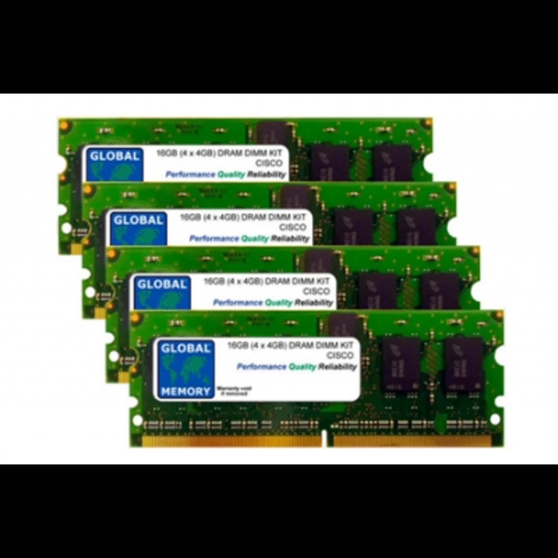 Память DRAM 16GB для ASR1002-X