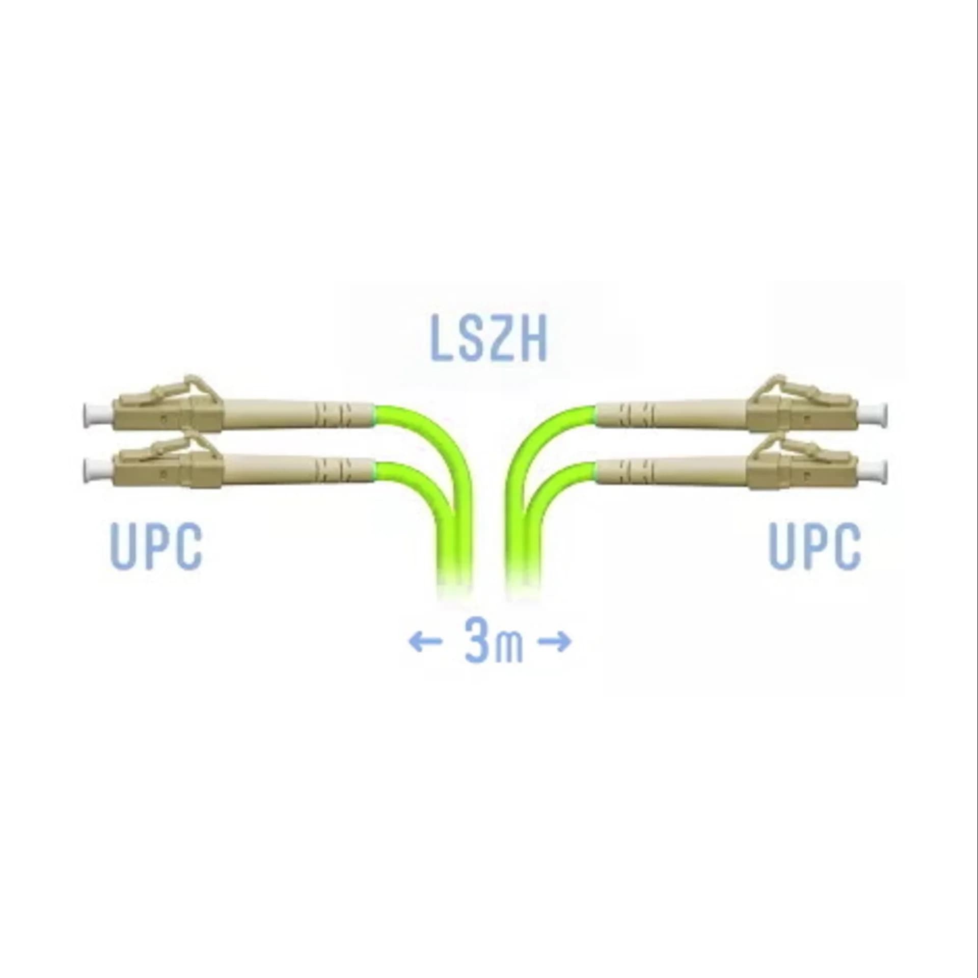 Патчкорд оптический LC/UPC-LC/UPC MM (OM5) Duplex 3 метра, 2мм