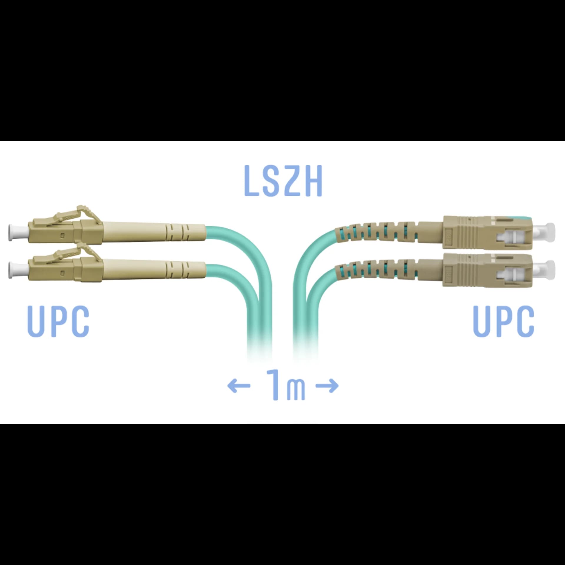 Патчкорд оптический LC/UPC-SC/UPC MM Duplex 1метр